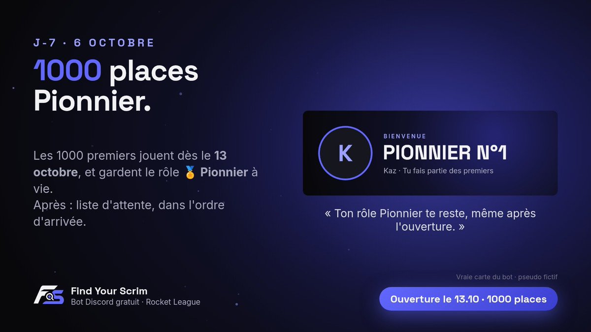 FindYourScrim's tweet photo. J-7 ⏳

1000 places Pionnier. Les 1000 premiers jouent dès le 13 octobre et gardent le rôle 🏅 Pionnier à vie.

Après : liste d'attente, dans l'ordre d'arrivée.

#RocketLeague #Esport https://t.co/5R8xTOvvIY