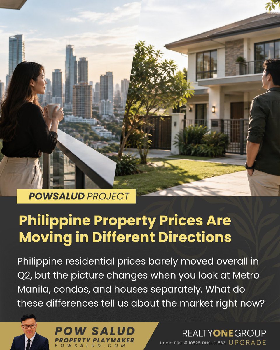 PowSalud's tweet photo. Philippine home prices grew just 0.4% in Q2 2026, but NCR rose 5.2% and condos 6%. One headline, very different markets. 

What should buyers watch next? 

Read more: https://t.co/ETZ1Q5ZnrX 

#RealEstatePH #PropertyNews https://t.co/BY65lB3Hm8