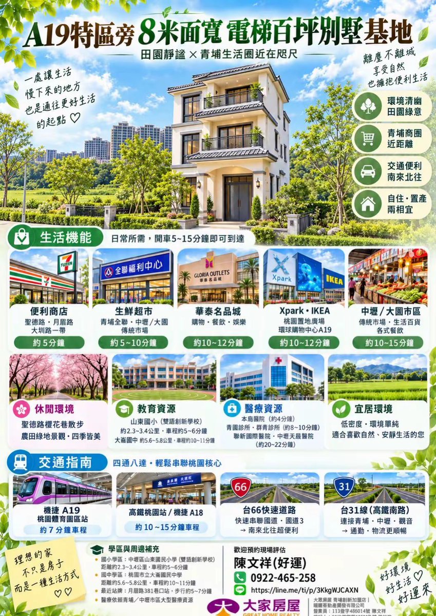 chenwenxiang4's tweet photo. A19特區旁8米面寬
 [售甲建土地] 1550萬 
臨20米月桃路 
門口就有公車站牌，
6 分達機捷 A19 青埔特區

#歡迎加Line索資
#AI自建情境示意

陳文祥(好運)
☎️0922-465-258 可加Line
大家房屋 青埔創新加盟店
馥圓億 地產股份有限公司
營業員113登字480614號 陳文祥
經紀人90北縣字第000219號 林怡珍 https://t.co/mFSUPNehFo