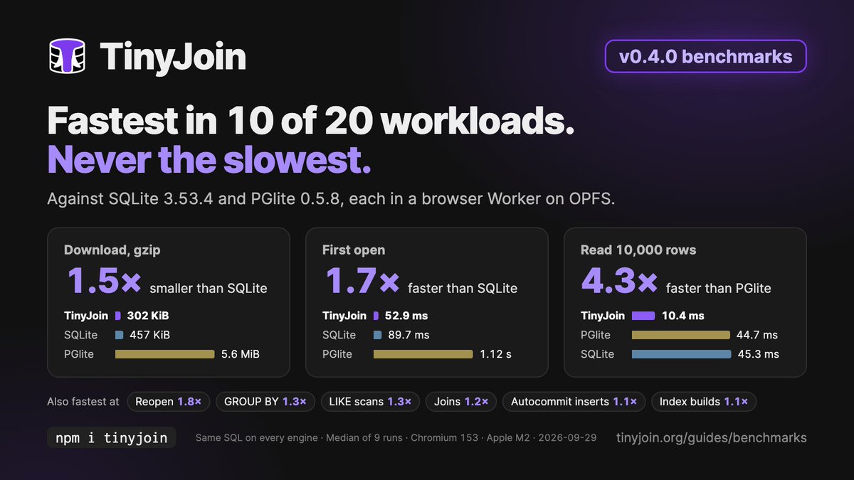 tinybasejs tweet picture