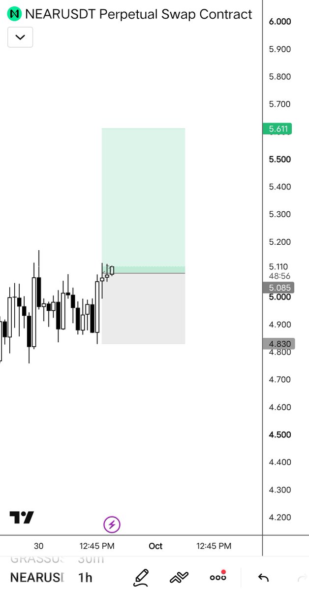 spidyxmee's tweet photo. $near long. https://t.co/W13U9eBtb6