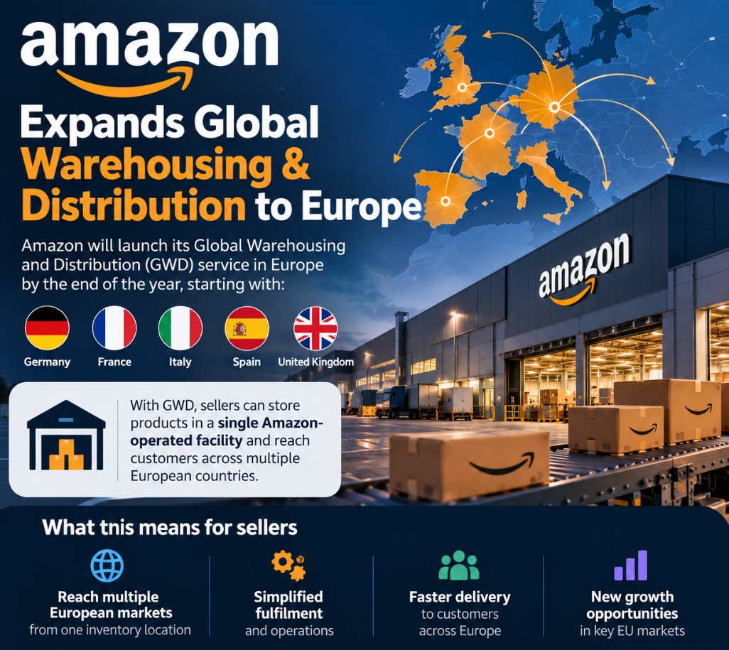 DMSMatrix's tweet photo. @amazon is expanding its Global Warehousing and Distribution (GWD) service into Europe by the end of 2026, launching initially in Germany, France, Italy, Spain and the UK.

Read more at https://t.co/BMv2pgdL7B https://t.co/6tToQ6Xq1u