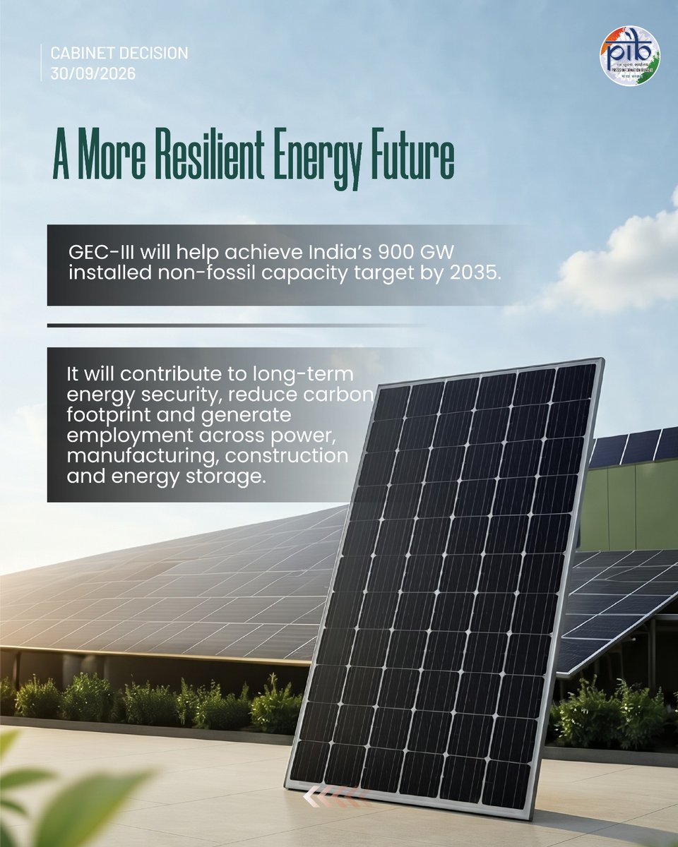 PIB_India's tweet photo. 🌀Cabinet approves Green Energy Corridor Phase-III scheme for Development of Intra-State Transmission System with Battery Energy Storage Systems

▪️The Union Cabinet chaired by the Prime Minister  @narendramodi has approved the Green Energy Corridor Phase-III (#GECIII) scheme

▪️This historic initiative will strengthen India’s Intra-State Transmission System (InSTS) to enable evacuation of up to 135 Gigawatt (GW) of renewable energy across States/ Union Territories 

▪️The scheme also provides for deployment of 50 GWh of Battery Energy Storage Systems (BESS) at the Renewable Energy (RE) developer/generator end or any other location of importance for grid flexibility to address intermittency, congestion, peak-hour curtailment and meet non-solar hour demand

▪️The scheme will facilitate grid integration and power evacuation with in the States/UTs of India.

▪️The scheme is targeted to be set up by FY 2032-33 with total project outlay of Rs.1,86,405 crore

Don't miss the full details—read here: https://t.co/PKrIaBrpH4 

@mnreindia #CabinetDecisions #GreenEnergyCorridor
