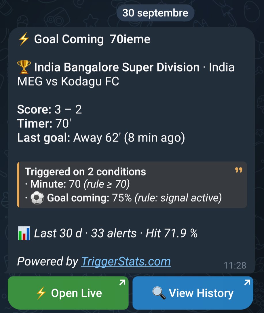 TriggerStats tweet picture