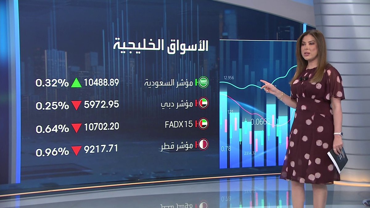 تراجعات لمعظم مؤشرات الأسواق الخليجية بينا مؤشر السوق السعودية مرتفع 0.3% خلال جلسة اليوم. جولة تفصيلية على الأسهم التي تحرك المؤشرات خلال الجلسة مع مي بن خضراء غداء عمل _Business 