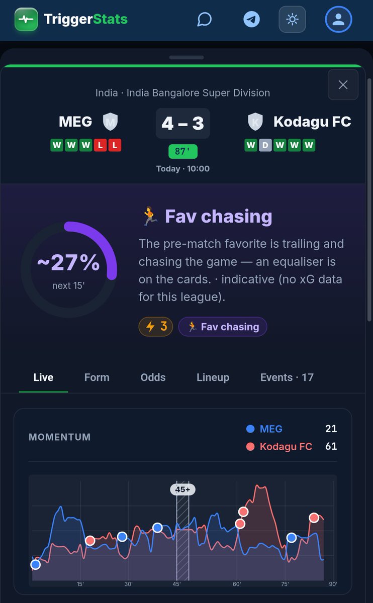 TriggerStats tweet picture