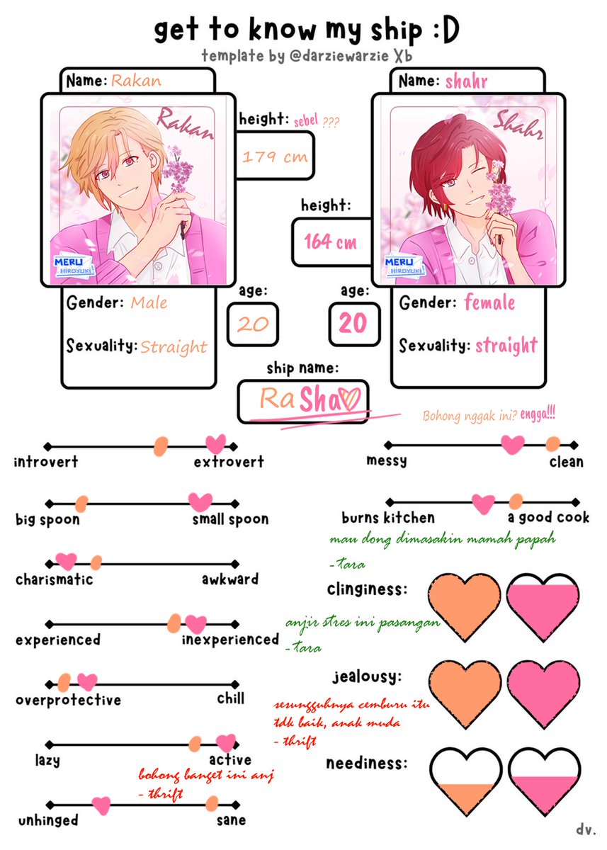 hiroyuki_meru's tweet photo. Ship ship romantis di ACER, yang jomblo jadinya komen doang 🤣🤣🤣

#ACER_Meru #originalcharacter https://t.co/TS4T8SGBV8