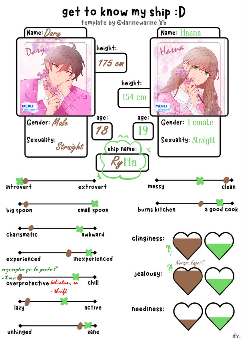 hiroyuki_meru's tweet photo. Ship ship romantis di ACER, yang jomblo jadinya komen doang 🤣🤣🤣

#ACER_Meru #originalcharacter https://t.co/TS4T8SGBV8