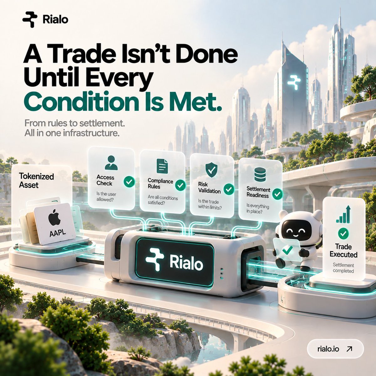daniviecmii's tweet photo. A trade can move in seconds, but the conditions behind it can be far more complex.

Access, compliance, risk and settlement all need to line up before an asset can actually move.

I like the idea of making those checks part of the execution layer instead of treating them as separate steps around the transaction.

The future of onchain finance isn’t just faster settlement. It’s smarter settlement. @RialoHQ