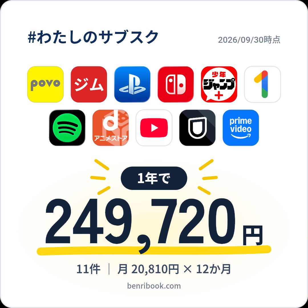 Submarine0903's tweet photo. いま契約してるサブスク、11件でした https://t.co/CRZ6MaD2Hv