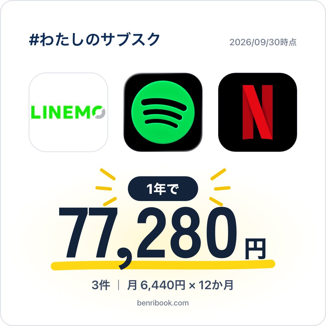 purdew0's tweet photo. いまのサブスク構成はこちら https://t.co/oCbSpcsWwd
