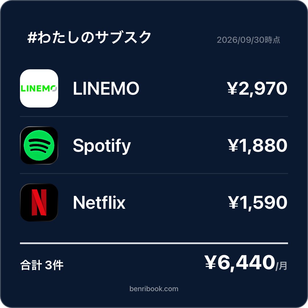 purdew0's tweet photo. いまのサブスク構成はこちら https://t.co/oCbSpcsWwd