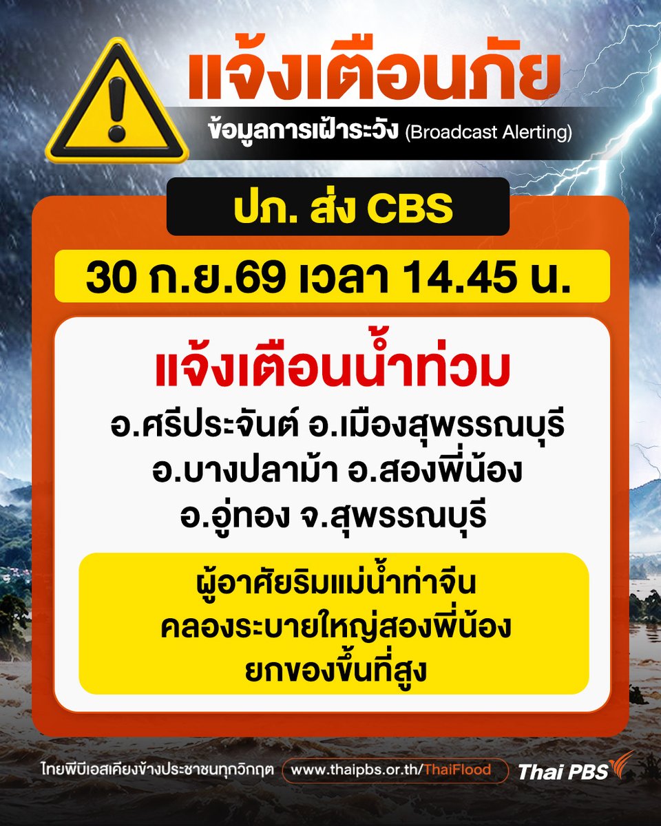 ThaiPBSNews's tweet photo. 14.45 น. ปภ.ส่ง CBS แจ้งเตือนน้ำท่วม อ.ศรีประจันต์ อ.เมืองสุพรรณบุรี อ.บางปลาม้า อ.สองพี่น้อง อ.อู่ทอง จ.สุพรรณบุรี ผู้อาศัยริมแม่น้ำท่าจีน คลองระบายใหญ่สองพี่น้อง ยกของขึ้นที่สูง #แจ้งเตือนน้ำท่วม #น้ำท่วม #ThaiPBSnews https://t.co/zKZHeYfJje