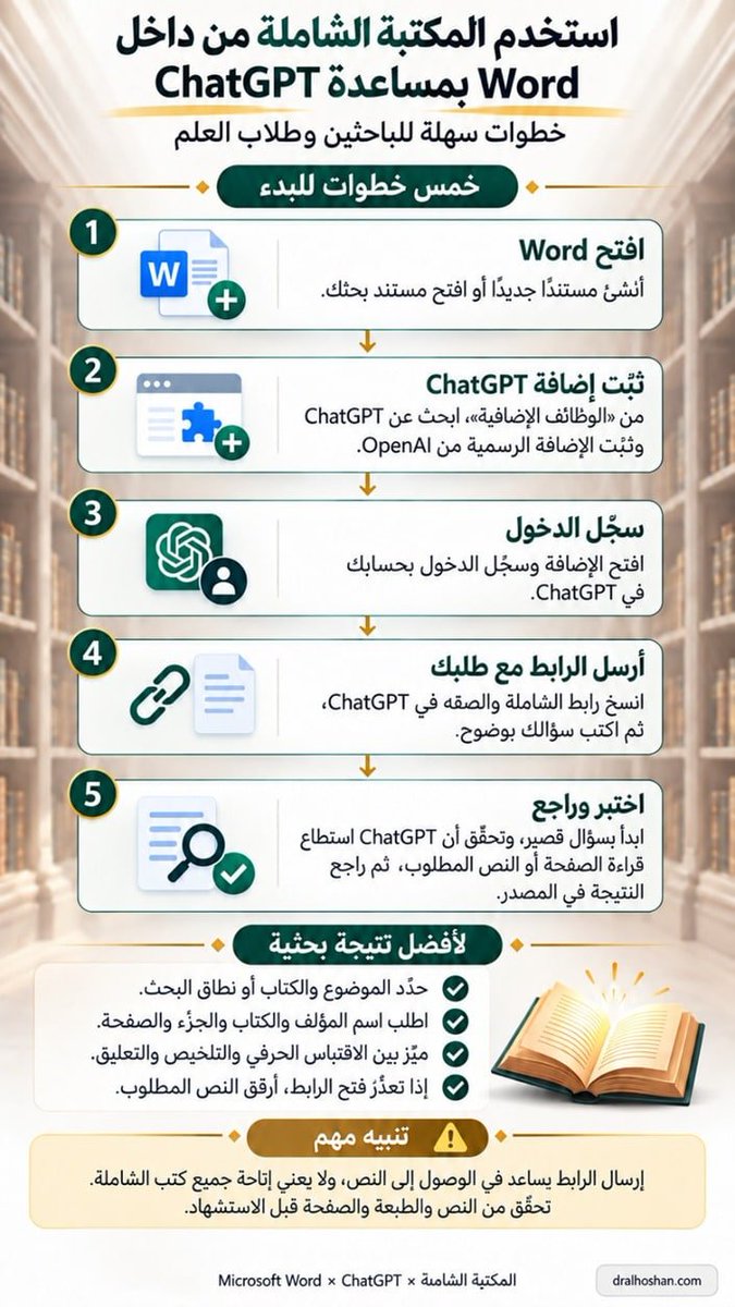 YHoshan's tweet photo. استخدم المكتبة الشاملة من داخل Word بمساعدة ChatGPT

https://t.co/MyhaUTczCJ     رابط موقع المكتبة الشاملة https://t.co/l40N9fU519