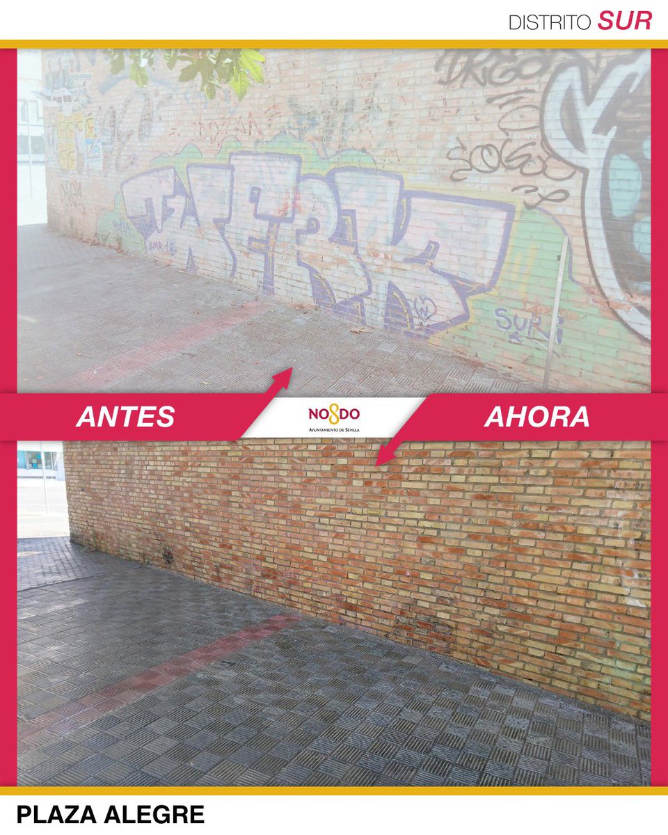 Dto_Sur's tweet photo. 🧹 Seguimos cuidando nuestros barrios.
Nuevas actuaciones de limpieza y eliminación de pintadas y grafitis en diferentes puntos del Distrito Sur.
El antes y el después habla por sí solo. Seguimos trabajando para mejorar nuestro entorno. 💪
#DistritoSur #SevillaEstáEnMarcha https://t.co/ZEEKP27SD6