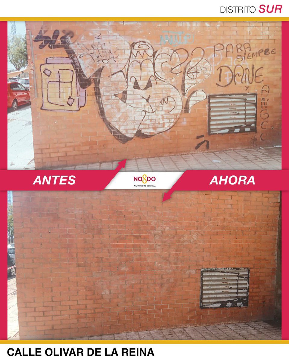 Dto_Sur's tweet photo. 🧹 Seguimos cuidando nuestros barrios.
Nuevas actuaciones de limpieza y eliminación de pintadas y grafitis en diferentes puntos del Distrito Sur.
El antes y el después habla por sí solo. Seguimos trabajando para mejorar nuestro entorno. 💪
#DistritoSur #SevillaEstáEnMarcha https://t.co/ZEEKP27SD6