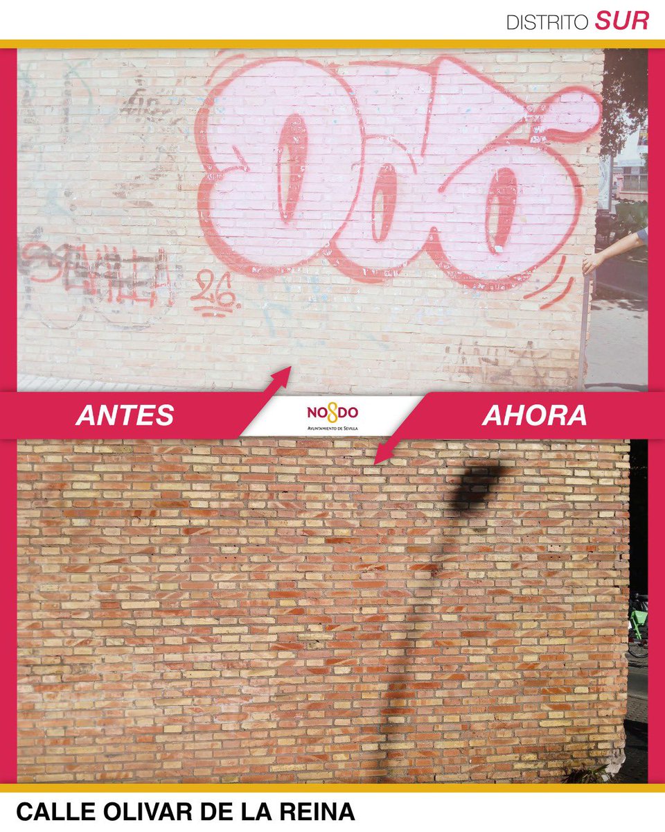Dto_Sur's tweet photo. 🧹 Seguimos cuidando nuestros barrios.
Nuevas actuaciones de limpieza y eliminación de pintadas y grafitis en diferentes puntos del Distrito Sur.
El antes y el después habla por sí solo. Seguimos trabajando para mejorar nuestro entorno. 💪
#DistritoSur #SevillaEstáEnMarcha https://t.co/ZEEKP27SD6