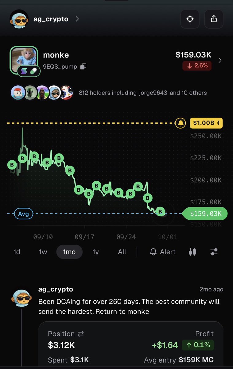 agcryptoreal's tweet photo. Day 329 of buying $monke on the @Pumpfun app every day until we get back to ATH

The monke community deserves the green candles that are coming. 

9EQSeWY7pDB7MYoSFr8QJ19onGS1ehDmLbSGT2b3pump https://t.co/r9450pnbCq