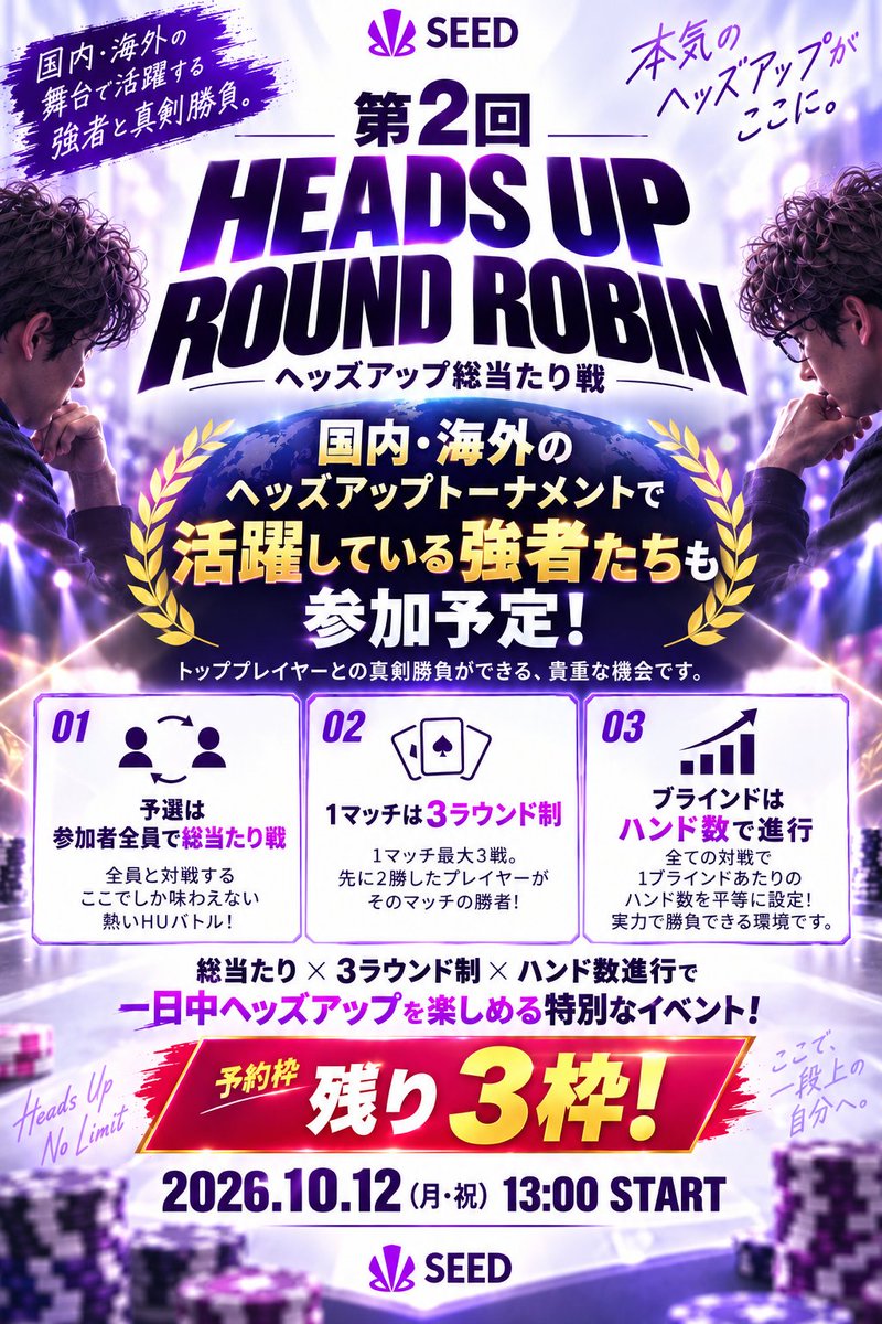seed_jkp's tweet photo. 🔥残り3️⃣枠🔥    

1日たっぷりヘッズアップを楽しめる 
「HEADS UP ROUND ROBIN」開催！   

普段なかなかできない、ヘッズアップを何試合もガッツリ楽しめる企画です🃏    

ヘッズアップが好きな方はもちろん、 「もっとヘッズアップを経験したい！」という方にもおすすめ！    

事前予約必須となっていますので、 気になる方はぜひお早めにご参加ください🔥
