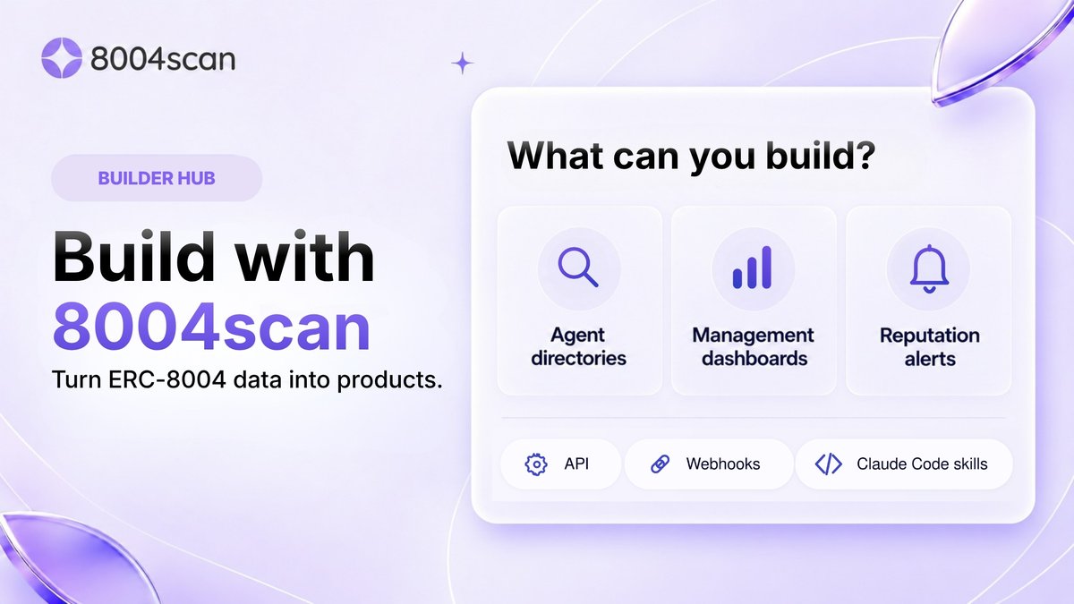8004_scan's tweet photo. 8004scan is more than a place to browse ERC-8004 agents.

Through the Builder Hub, developers can bring agent identities, services, reputation data and ecosystem activity into their own products.

Here are a few things you can build ↓ https://t.co/XcMPnOpPH8