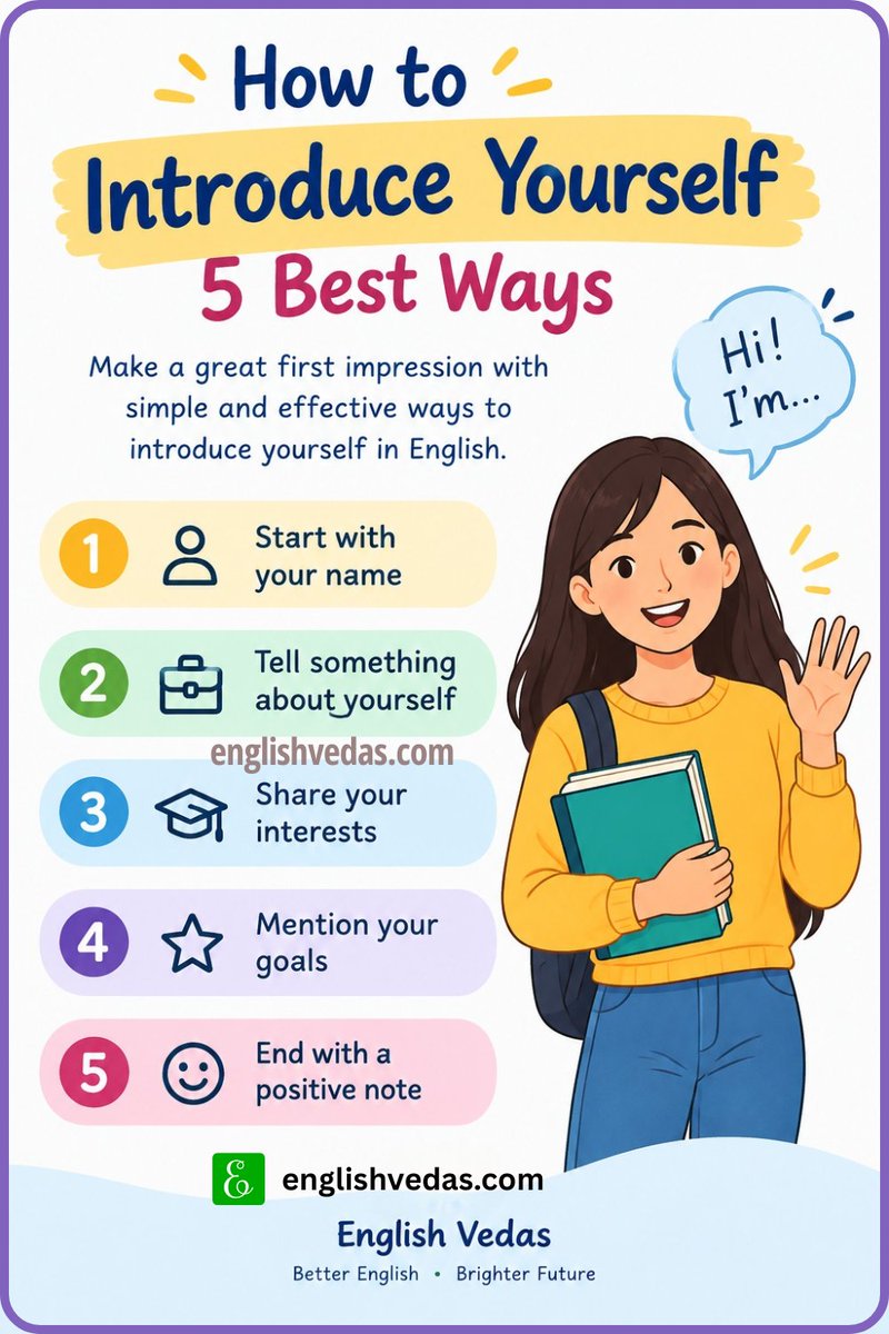 EnglishVedas's tweet photo. How to Introduce Yourself: 5 Best Ways. In this lesson, we will understand how to introduce ourselves. #howtointroduceyourself #introduceyourself #selfintroduction #englishspeaking #learnenglish #spokenenglish #communicationSkills https://t.co/HUYeqV9VCo