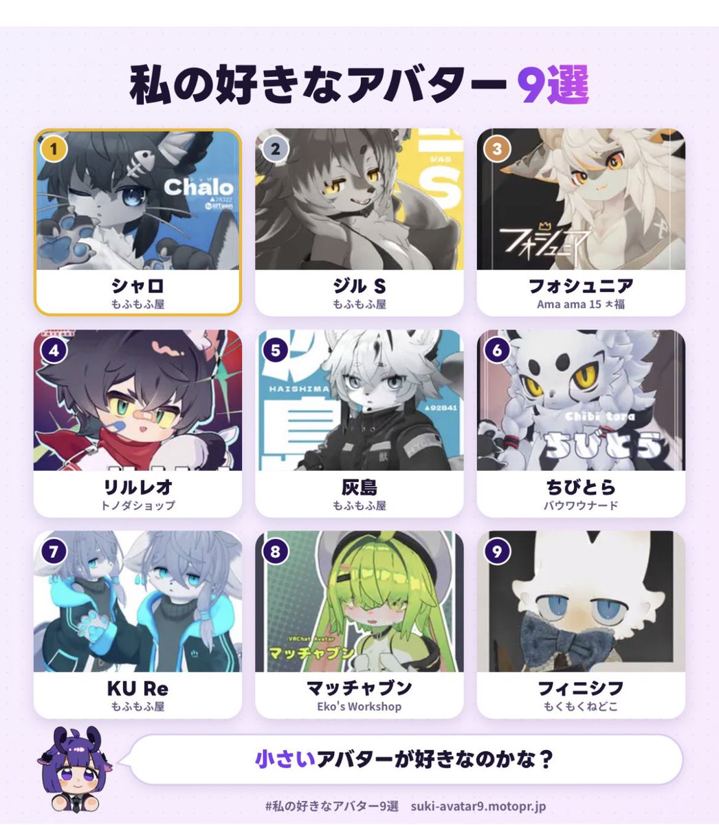 dantyodesu's tweet photo. #私の好きなアバター9選 
シャロくんLOVE‼️ https://t.co/b3bDyotP3J