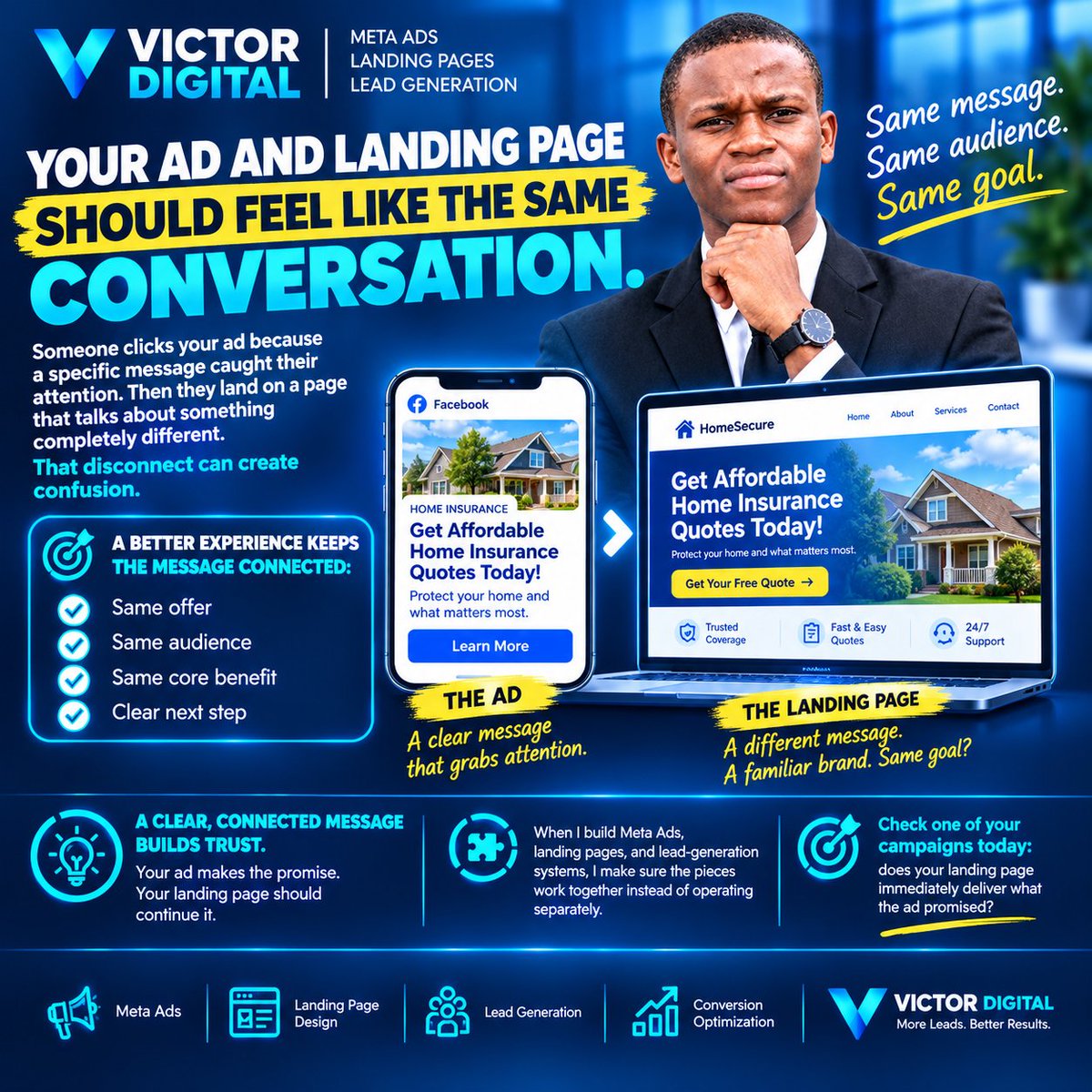 AbdulSalam0503's tweet photo. Your ad makes the promise. Your landing page should continue it.
I connect Meta Ads + landing pages + lead generation to create a clearer journey from click to lead.
Does your landing page deliver what your ad promised?
#MetaAds #LandingPages #LeadGeneration #VictorDigital https://t.co/xYYWFhGoSU