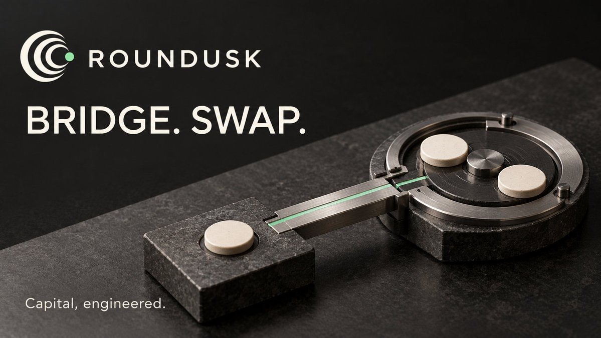 roundusk's tweet photo. A trader may discover a paired market while holding funds on another network. ROUNDUSK is designed to connect that journey through Bridge and Swap. Bridge moves supported assets to the destination network; Swap exchanges those assets in an available market. The route matters because the asset received must be supported by the intended swap

Each step needs its own clear status and costs. Before bridging, users should see the destination network, receiving asset, estimated arrival amount, and transfer fees. Before swapping, they should see the expected output and trading costs. Tracking these steps helps users understand where their funds are and what still needs to happen before they hold the token they came to trade