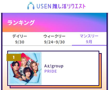 yaseru15th's tweet photo. ㊗️9月1位！🥇✨💙❤️💜💚 https://t.co/6vbhGFaUL8
