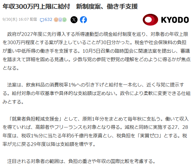 toyo1126Q17's tweet photo. 年収300万円上限に給付　新制度案、働き手支援
9/30(水) 

政府が2027年度に先行導入する所得連動型の現金給付制度を巡り、対象者の年収上限を300万円程度とする案が浮上していることが30日分かった。
税金や社会保険料の負担が重い中低所得の働き手を支援する。

https://t.co/H6eJWcrmJJ https://t.co/bYaCJO7jTT