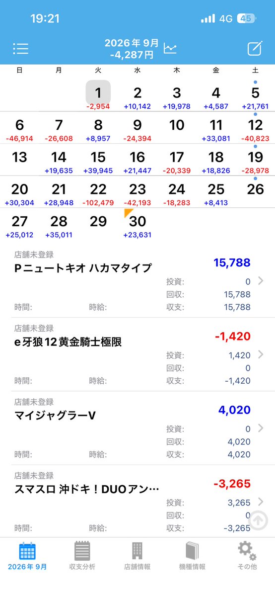 HANABIST102's tweet photo. タコスロはまだ未記録
今月もなんとか生き残っちまったぜ…
立ち回りが甘すぎた自覚大 https://t.co/L99zAHwZwp