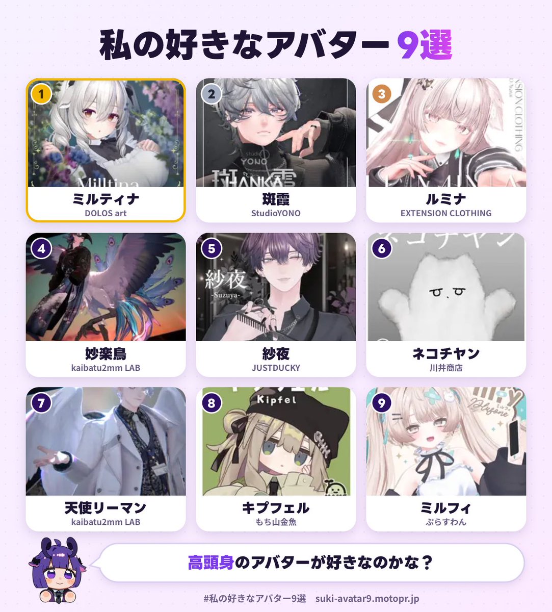 m4chhdbn's tweet photo. 私の好きなアバター1位は、ミルティナでした！
あなたも好きなアバター9選を作ってみる▼
https://t.co/yRCcjCun3y
#私の好きなアバター9選 https://t.co/XAStEDWsaW