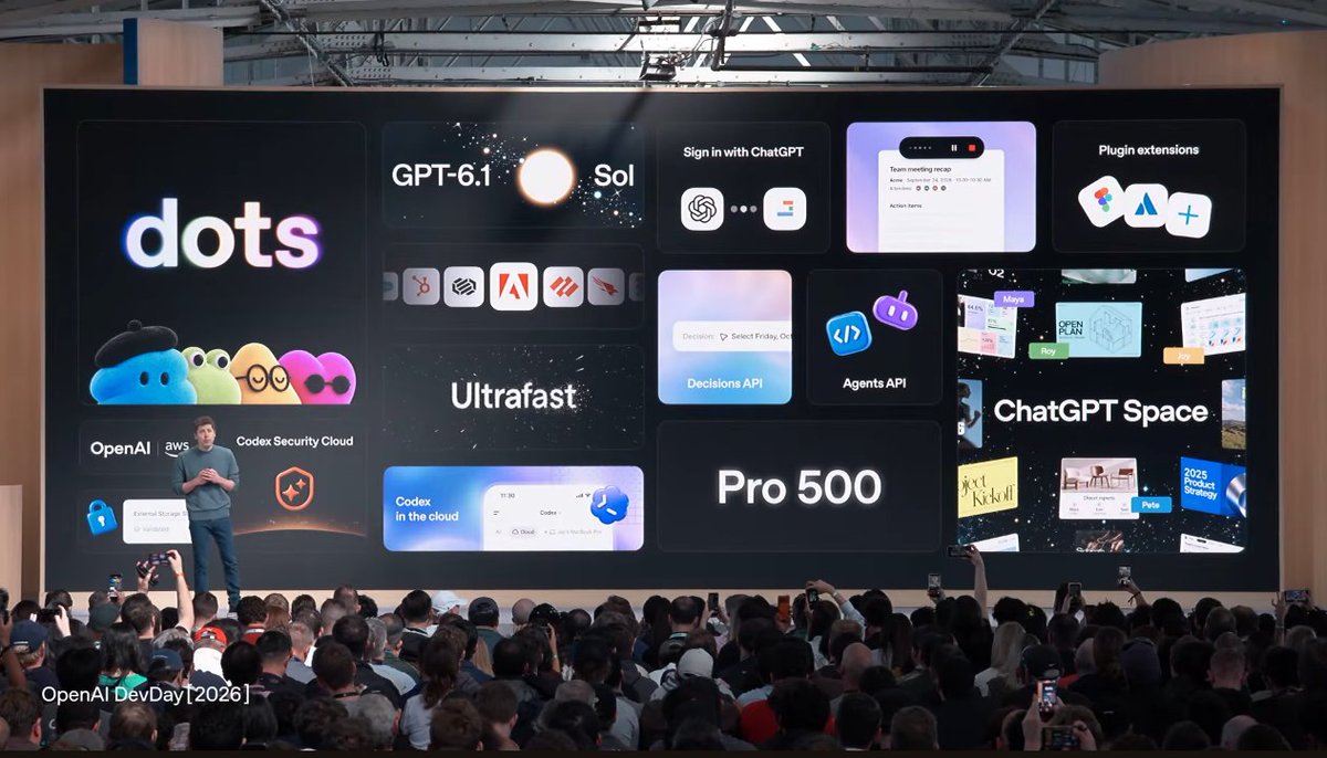 SOSOrdinet's tweet photo. [ #DevDay26] #OpenAI : le récap' des annonces GenAI de l'éditeur, le 29 Septembre 2026 ! https://t.co/MWvgWilOkI #IA #Marketplace #Dots https://t.co/QBkJvNswja