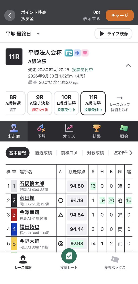 keirinlovedayo's tweet photo. 🎁企画します🎁平塚11R A級決勝🔥
【説明】
赤オッズなので難易度上げます😏1着から4着まで予想して的中すればPayPay1000贈呈します。(4連単)
※予想はコメントに1点のみでお願いします🤲
【参加方法】
この投稿をリポスト&このアカウントフォローでOKです→@keirinlovedayo 
誰でも参加OK🙆‍♀️

拡散拡散🔥
#競輪　#プレゼント企画