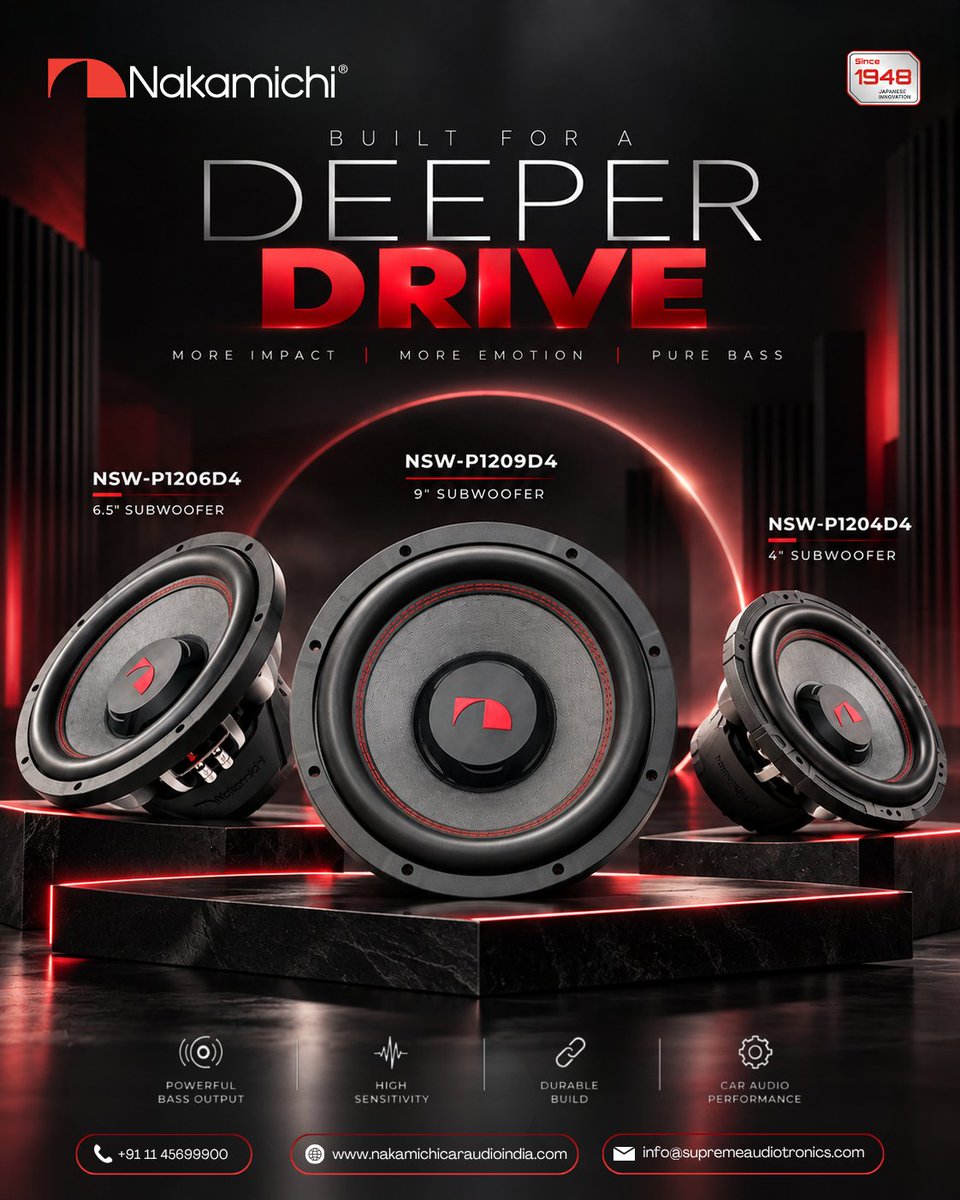 NakamichiIndia's tweet photo. 🔥 THREE SIZES. SERIOUS BASS. 🔊

Meet the Nakamichi NSW-P1206D4, NSW-P1209D4 &amp; NSW-P1204D4.

Built for powerful bass and a thrilling drive. Which one is your pick? 🚘

#Nakamichi #CarAudio #Subwoofer #BassLovers https://t.co/5xN5OViv3B