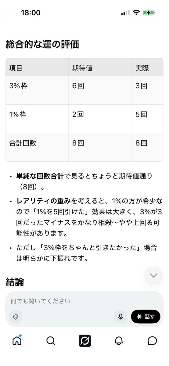 kirinama3's tweet photo. 運が良いのか悪いのか
確定URを除くと期待値通り…？

ポイント交換含めて素体入手とトリプルゴットンでプラスなのかな？
300連するつもりだったけど、200連で済んで良かったと思おう

#ジージェネエターナル https://t.co/132SzwA5p9