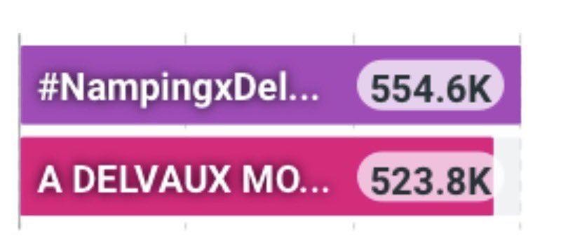 NampingsterLand's tweet photo. ถ้าขออย่างละล้าน แม่สู้ไปด้วยกันม้าย แหะแหะ🙂‍↕️🙂‍↕️🙂‍↕️

A DELVAUX MOMENT WITH NAMPING
#NampingxDelvaux
#Delvaux
#nampingster https://t.co/HakTyBcp1X