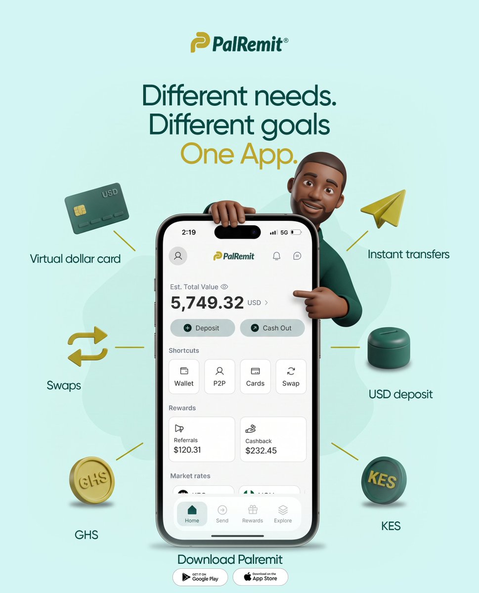 palremit's tweet photo. Whether it is a virtual dollar card that works for your online subscriptions and shopping, or a quick currency swap for so much more.

Palremit is here for you.

Download Palremit today and get started. https://t.co/oxBPzLOoq0