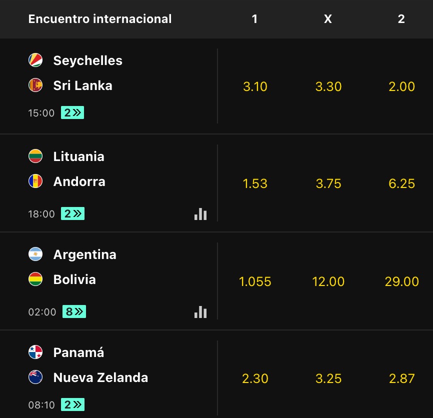 ludopatanegra's tweet photo. Me encantan los días como hoy

🇸🇨Seychelles - Sri Lanka🇱🇰
🇱🇹Lituania - Andorra🇦🇩
🇦🇷Argentina - Bolivia🇧🇴
🇵🇦Panamá - Nueva Zelanda🇳🇿

Son los 4 partidos que llevo estudiando desde la semana pasada. Tienen algo en común que forman una cuota 191 muy factible https://t.co/6mDzULO9Tk