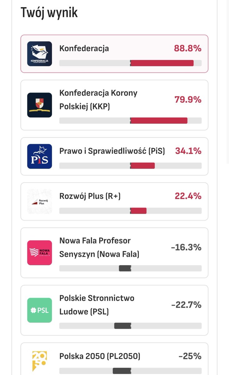 przekluslabedz's tweet photo. Nowy test wyborczy na 25 pytań 
https://t.co/HcrO24IoZR https://t.co/Iq0wnAt2kb