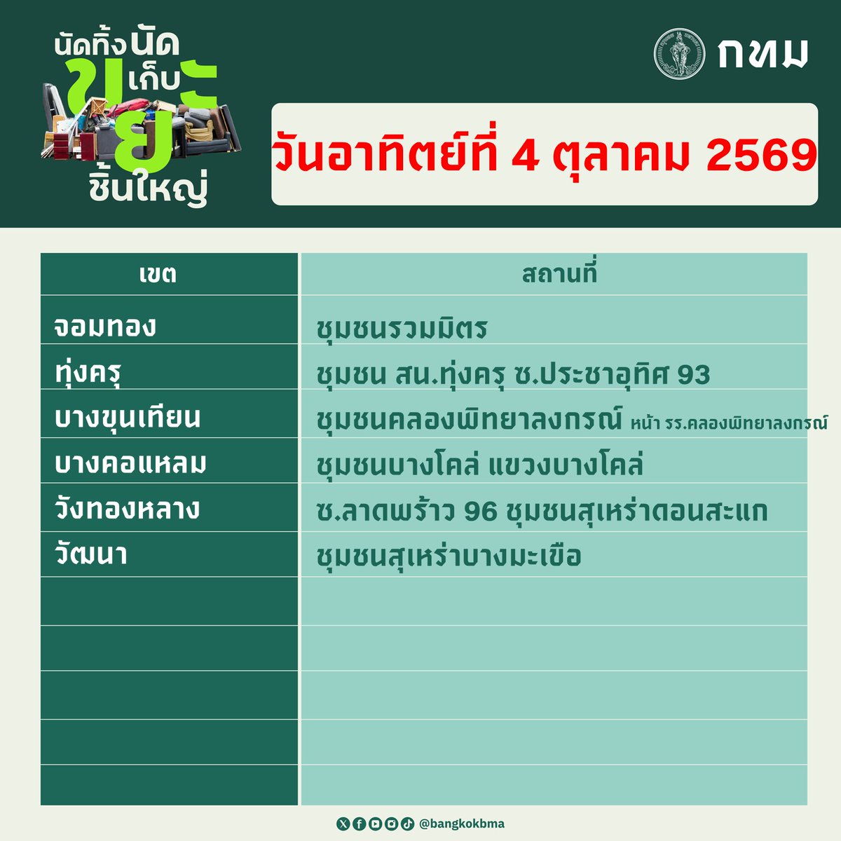 bangkokbma's tweet photo. 👩‍🌾👨‍🌾 กทม.”นัดทิ้งนัดเก็บขยะชิ้นใหญ่” 
.
📢 📢 เสาร์ - อาทิตย์ นี้ ทุกสำนักงานเขตยินดีให้บริการ ฟรี 🆓 โดยไม่มีค่าใช้จ่าย
.
🟣 วันเสาร์ที่ 3 ต.ค.69   และ ♦️ วันอาทิตย์ที่ 4 ต.ค.69
💻 ติดตามข่าวสาร ได้ที่
https://t.co/3k9C3iCfsj
https://t.co/wR4BIo2VMd
.
 #แยก���ยะจ่ายน้อยกว่า https://t.co/4Uc7mq0FAY