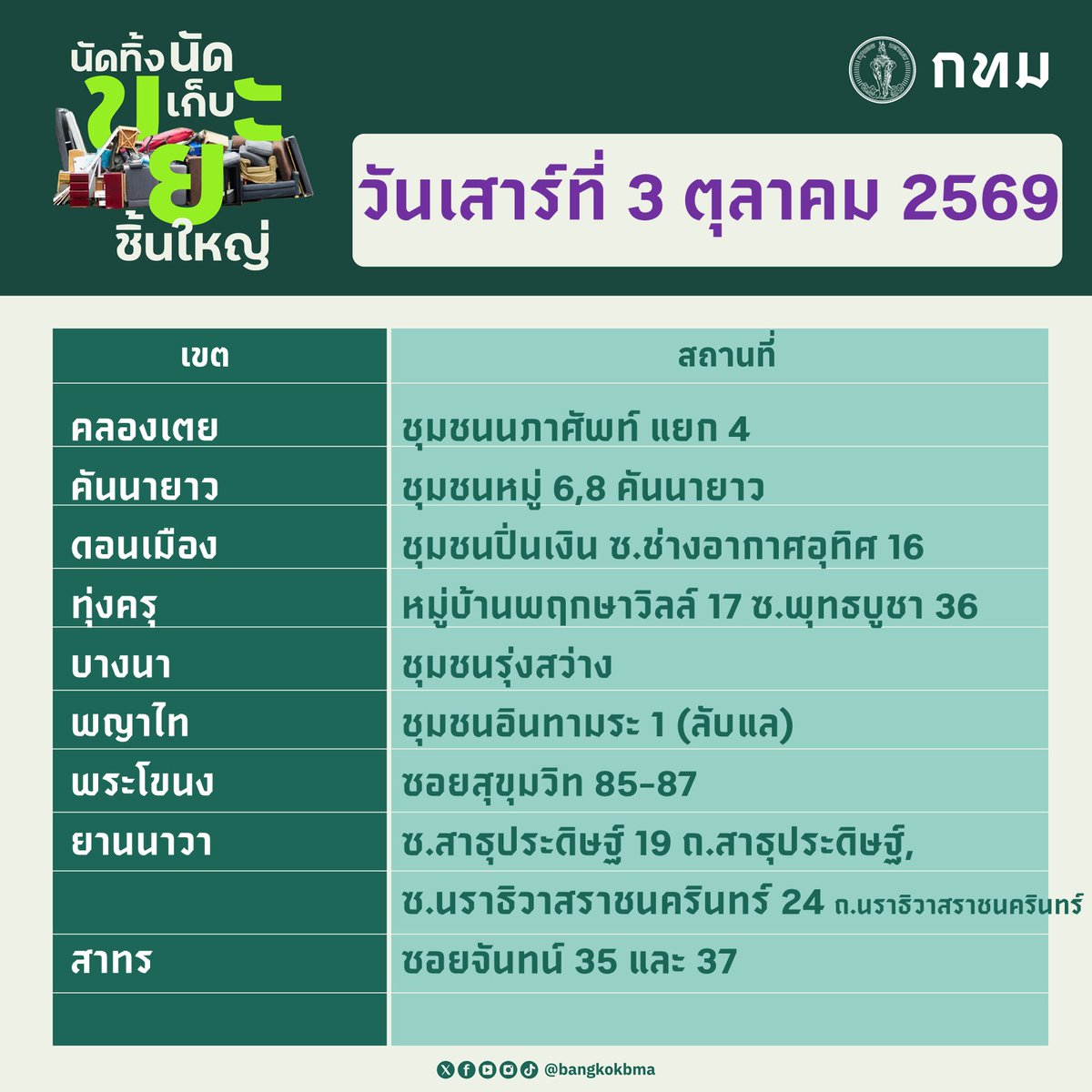 bangkokbma's tweet photo. 👩‍🌾👨‍🌾 กทม.”นัดทิ้งนัดเก็บขยะชิ้นใหญ่” 
.
📢 📢 เสาร์ - อาทิตย์ นี้ ทุกสำนักงานเขตยินดีให้บริการ ฟรี 🆓 โดยไม่มีค่าใช้จ่าย
.
🟣 วันเสาร์ที่ 3 ต.ค.69   และ ♦️ วันอาทิตย์ที่ 4 ต.ค.69
💻 ติดตามข่าวสาร ได้ที่
https://t.co/3k9C3iCfsj
https://t.co/wR4BIo2VMd
.
 #แยก���ยะจ่ายน้อยกว่า https://t.co/4Uc7mq0FAY