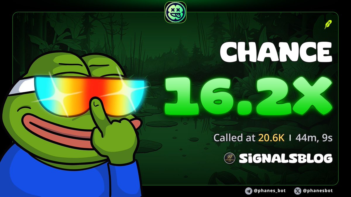 signalsblogg's tweet photo. 16.2x up profit from my call on $CHANCE 

CA>>
0x500d15e7c0d0e99ac4aae2a40d8738ba1b3167c9 https://t.co/kx5fDXz7Eb
