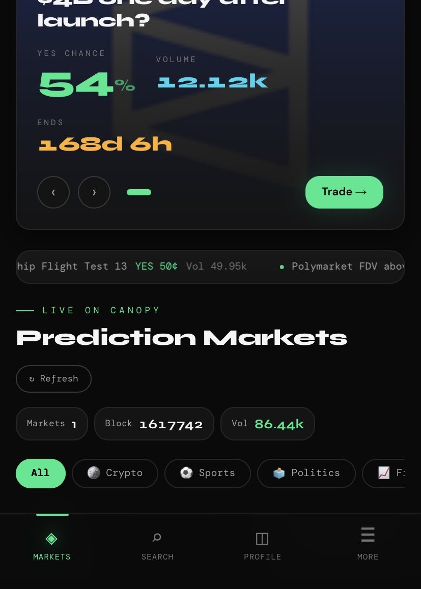 praxis_fdn's tweet photo. Locked in as a Day 1 launch partner. 🌿
Praxis the first prediction market on @CNPYNetwork is ready and positioned on the Launchpad.
Trade YES/NO markets, stake $PRX, resolvers guarantee every outcome on-chain.
Built for this moment. See you at mainnet.
🔥 https://t.co/AGcThbJj1g