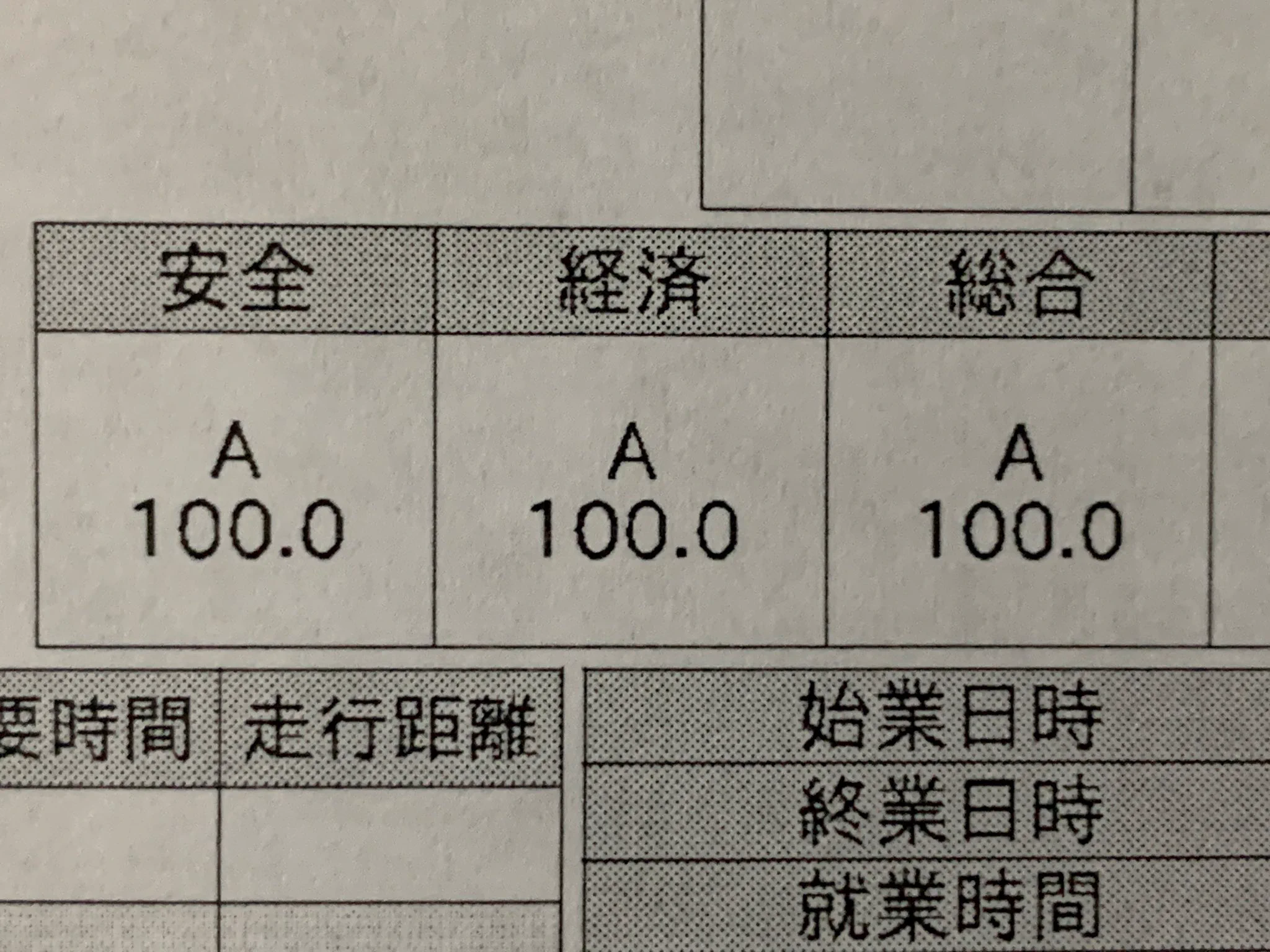 tokyo920 on X: 
