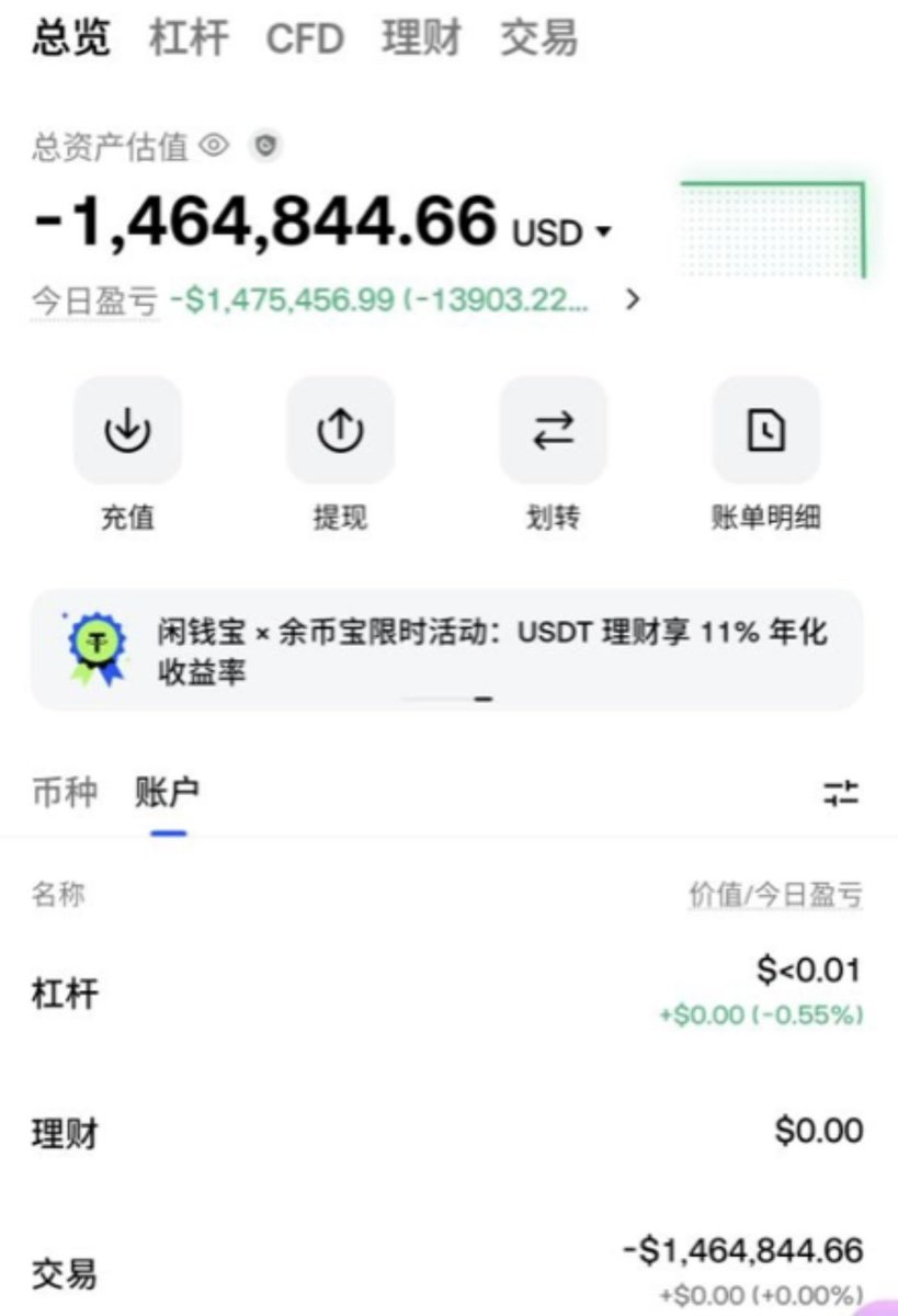 VIP520_'s tweet photo. 🎁 Gate 福利来了！

通过我的链接注册 Gate 并完成实名：
https://t.co/eu4Am8jt1j

完成后把你的 Gate UID 留在评论区👇

🎁 随机抽 20 人
💰 每人 100 USDT

关注 + 转发，别错过这次福利！🔥 https://t.co/n4D8dxMLuN