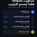 Photo by KickPick | توقعات كورة (@KickPickSA)