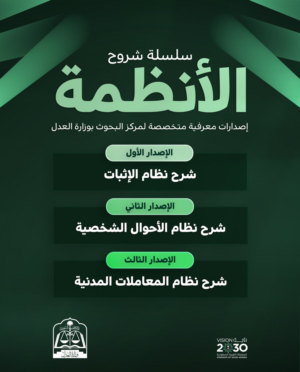 MojKsa's tweet photo. سلسلة شروح الأنظمة.. إصدارات معرفية متخصصة تيسّر فهم أحكام الأنظمة وتثري المعرفة القانونية.

تعرّف على إصدارات السلسلة واطّلع عليها عبر البوابة القانونية بموقع وزارة العدل.
