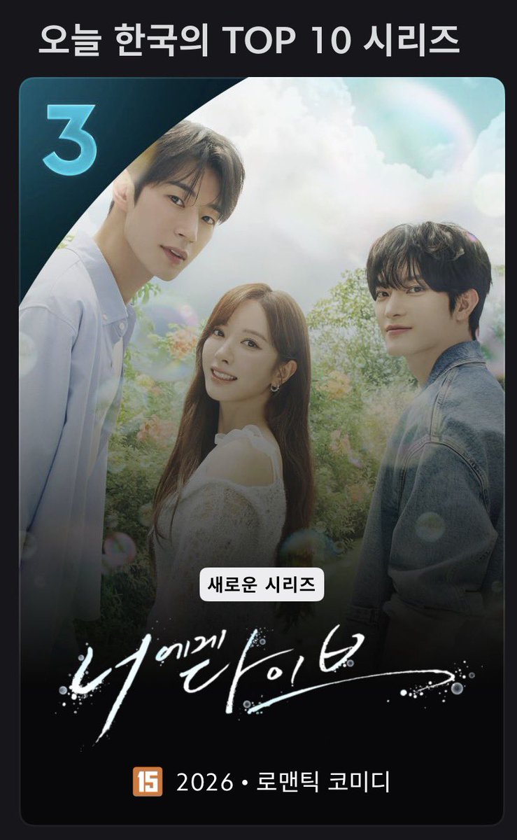 twinkle_seoham's tweet photo. 260930 ๋์ฆ๋+ TOP 10 ์๋ฆฌ์ฆ 3์
#๋์๊ฒ๋ค์ด๋ธ #Diveintoyou https://t.co/yVM7YzatYH