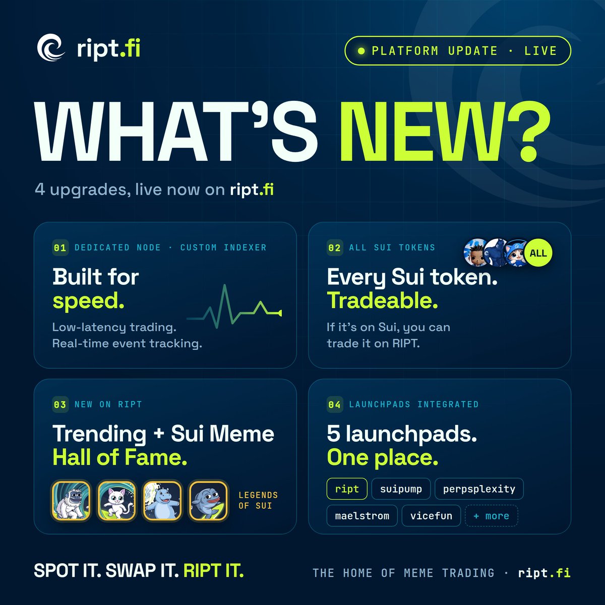 ript_fi's tweet photo. @SUIHEADS_NFT Hey gm! have you tried our platform ? cool updates and more soon ! https://t.co/DZGuc3WGEr